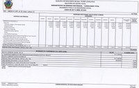 Divulgação do RGF - DEMONSTRATIVO DA DESPESA COM PESSOAL