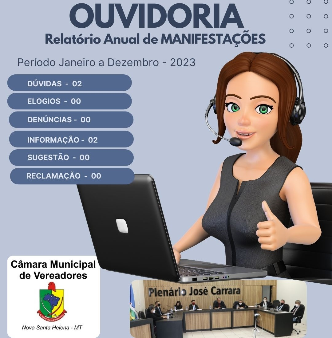Ouvidoria do Legislativo de Nova Santa Helena divulga relatório de manifestações atendidas durante o ano de 2023